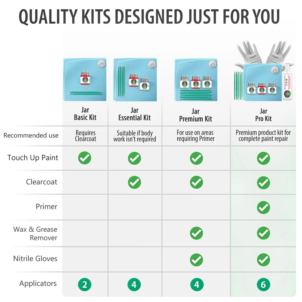 Tropic Orange Metallic Automotive Touch Up Paint Jar D7219