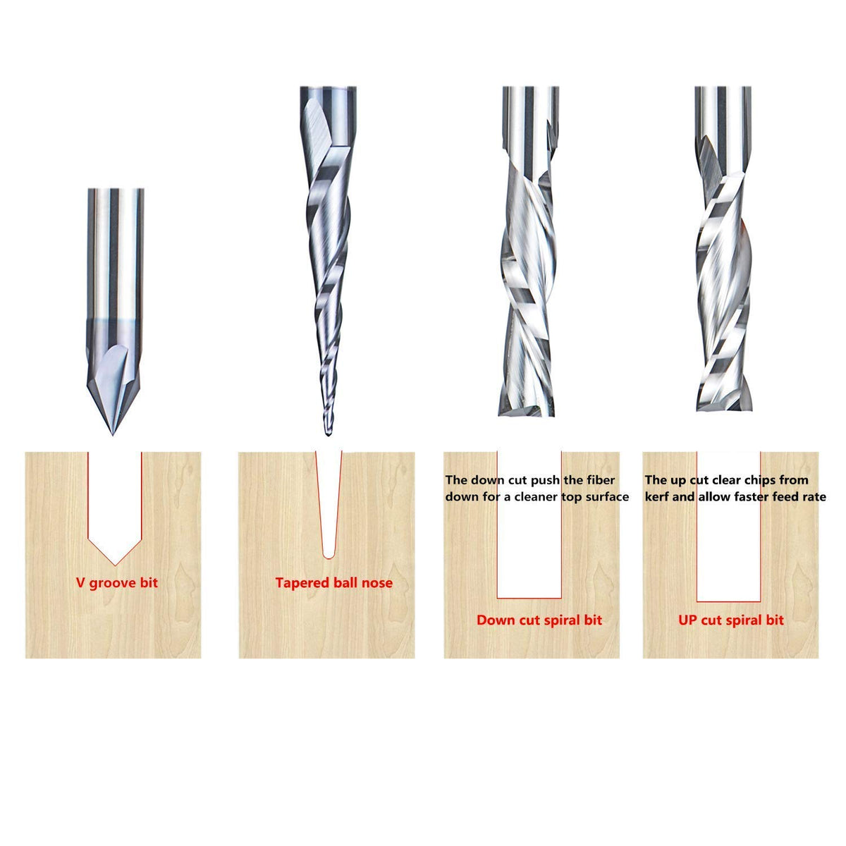 1/4 Inch Shank Solid Carbide CNC Router Bits Carving Set U313