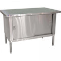 430 Stainless Steel Knock Down Work Table E260
