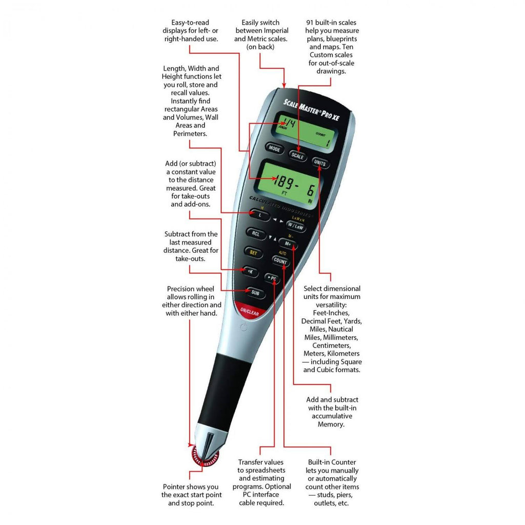 Advanced Digital Plan Measure G140